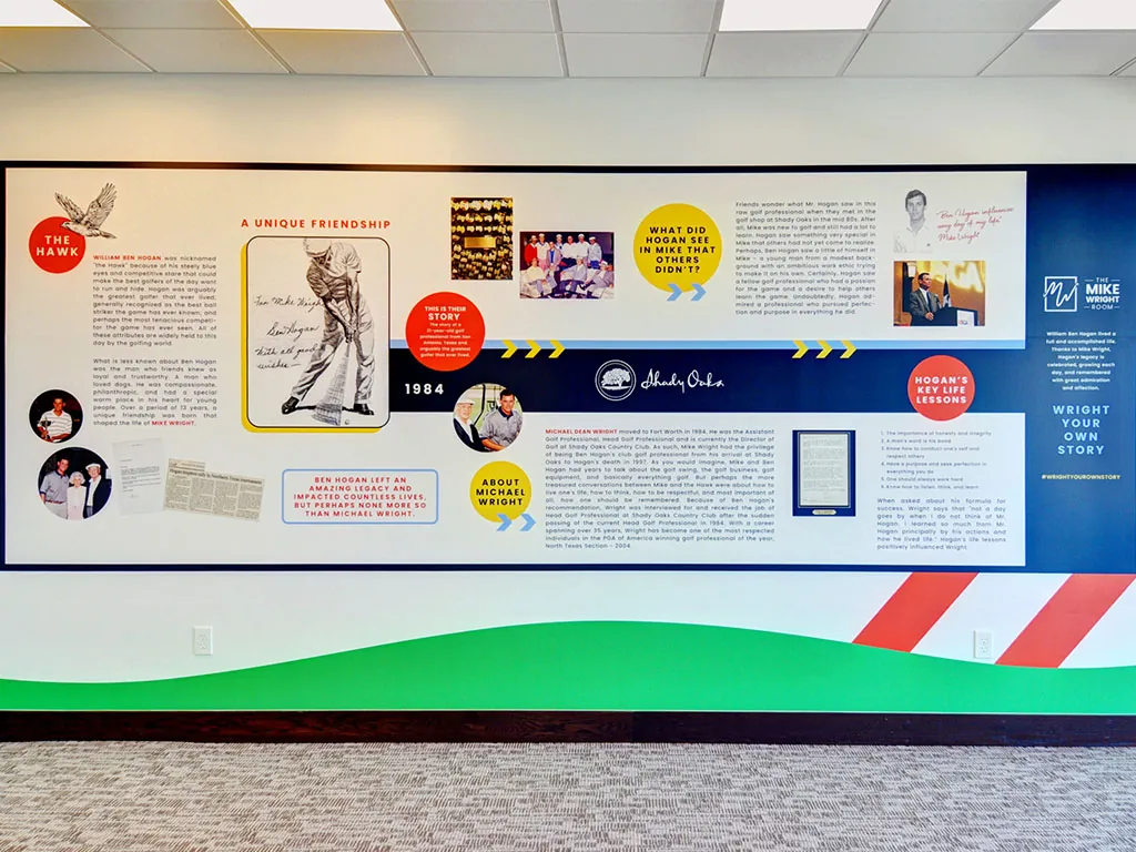 Mike Wright tribute wall at the Ben Hogan Learning Center with 'A Unique Friendship' section, Hogan's letter to Mike Wright, the Shady Oaks Country Club logo, and the 1984 timeline marker